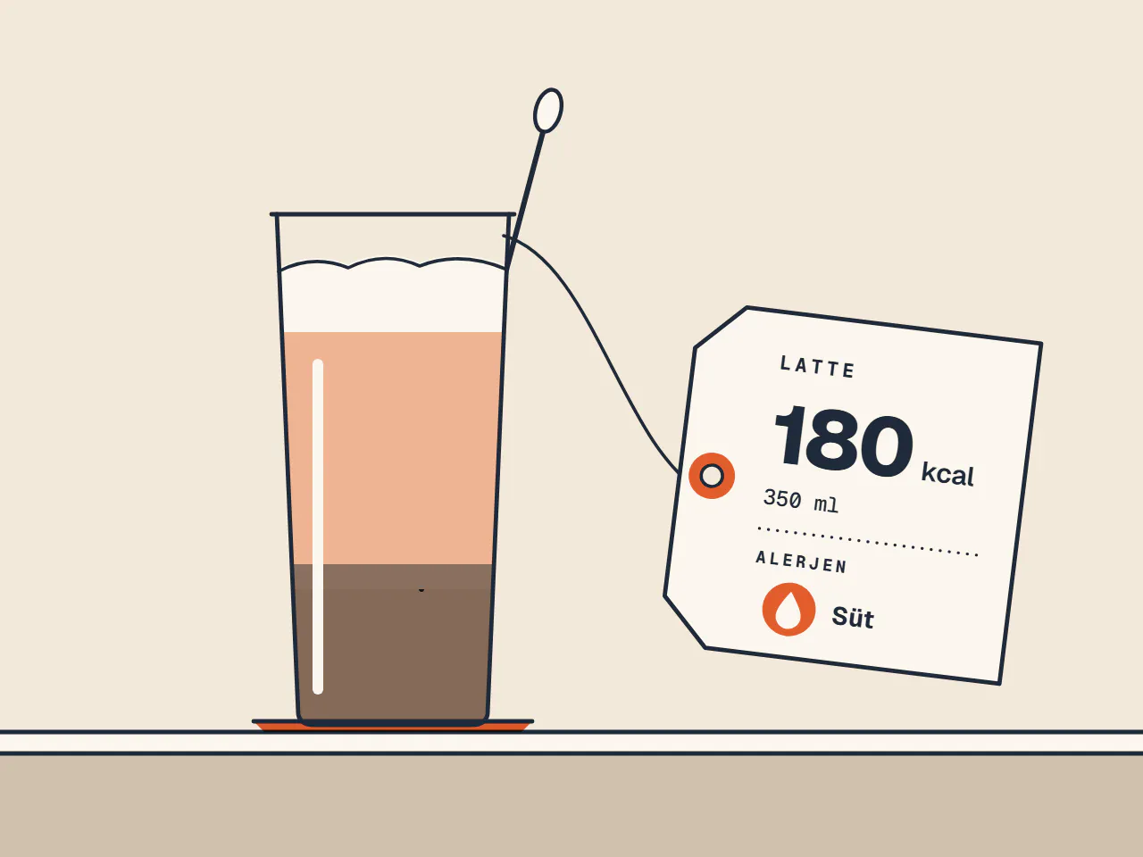Latte bardağına asılı etiket: 180 kcal, 350 ml, alerjen: süt.