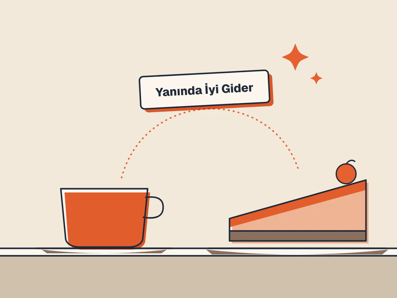 Kahve fincanı ile cheesecake dilimi arasında “Yanında İyi Gider” etiketi.
